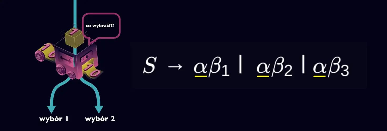 zdjęcie artykułu Gramatyka niedeterministyczna