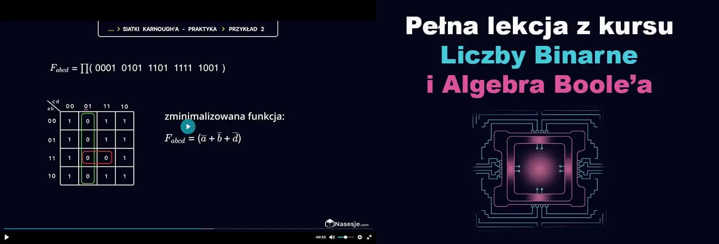 zdjęcie Siatki Karnaugha minimalizacja funkcji logicznych - lekcja z kursu Liczby Binarne i Algebra Boole'a