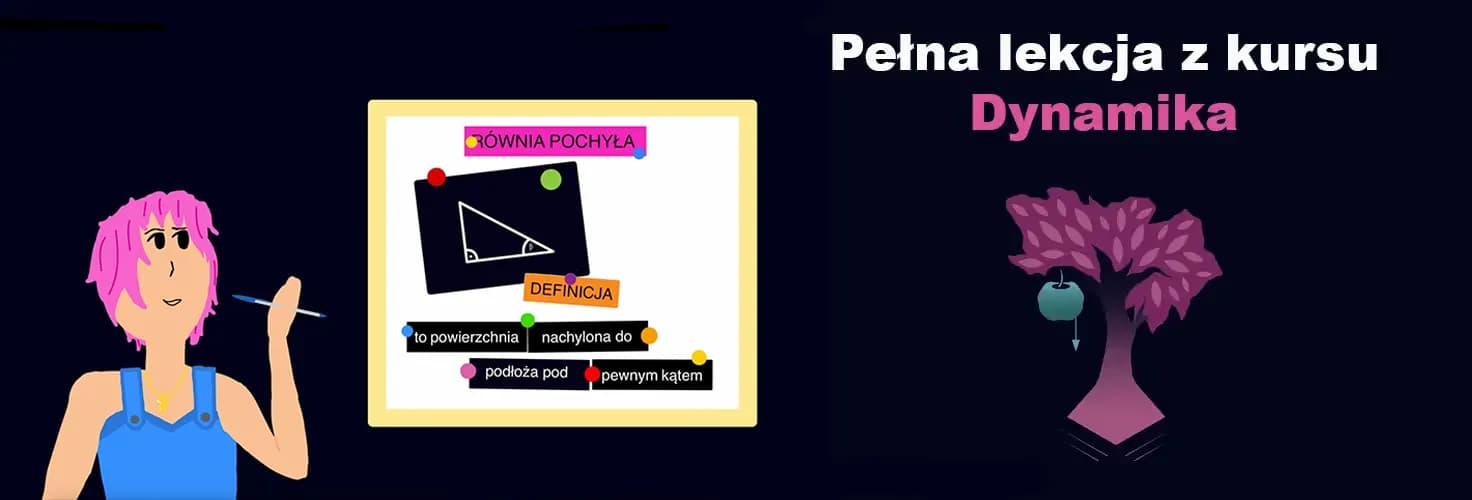 zdjęcie Równia pochyła fizyka - teoria - równania i przykłady